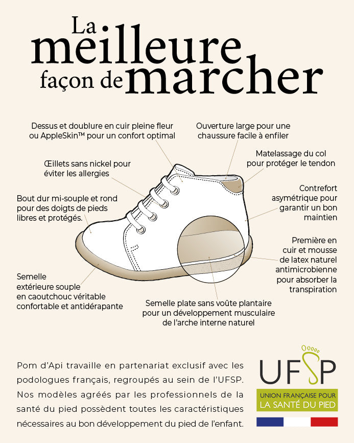 Chaussure pré marche hotsell