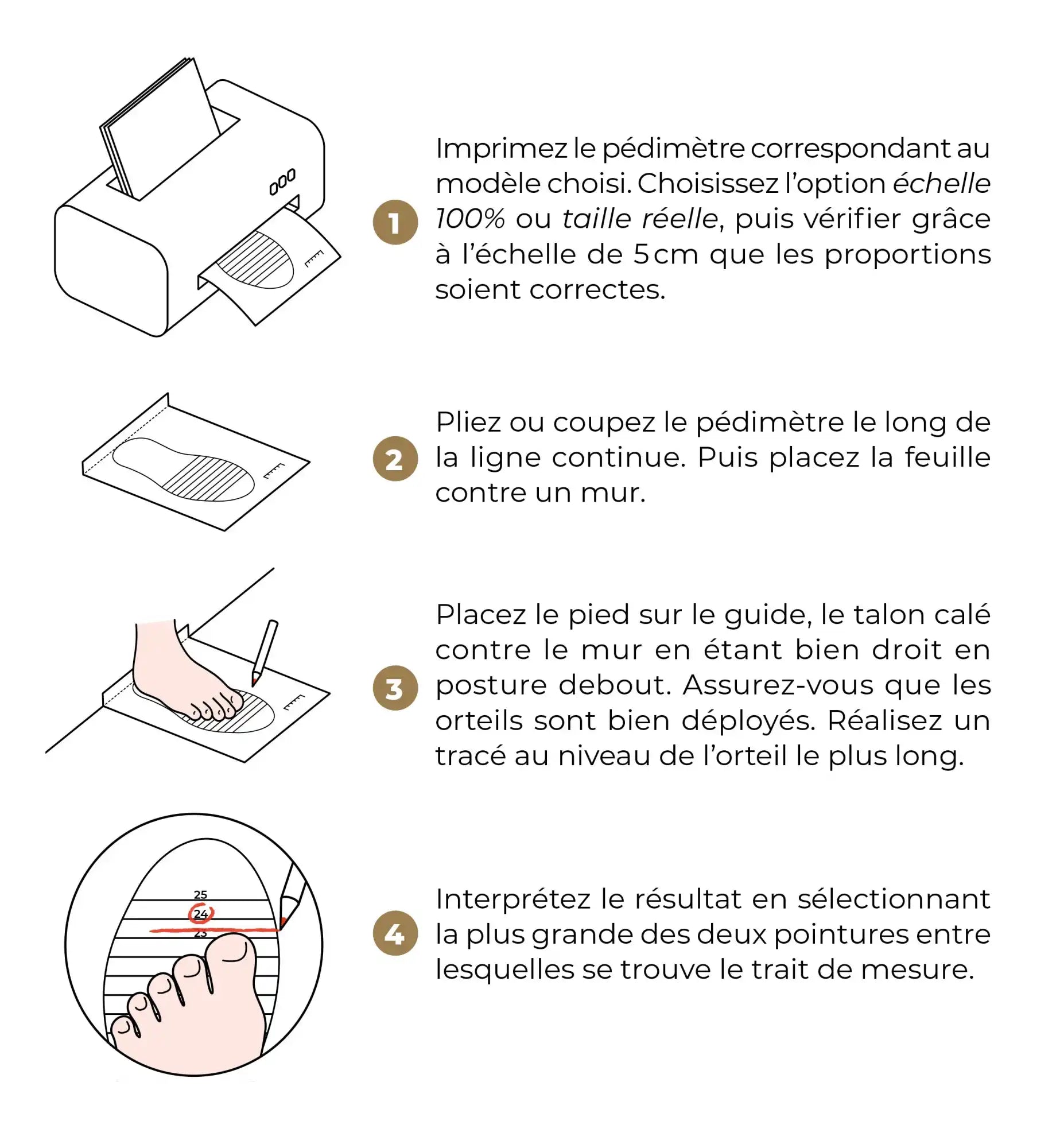 Instructions étape par étape en français pour mesurer la taille de chaussure à l'aide d'un guide imprimé.